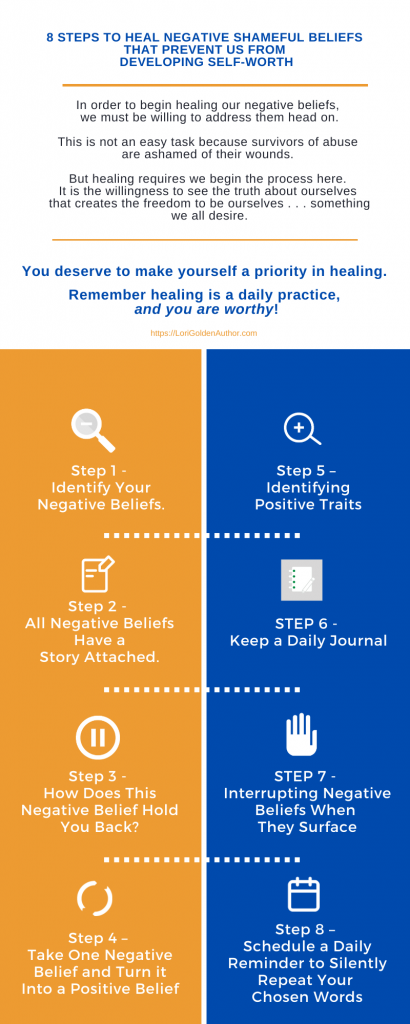 8 Steps to Heal Negative, Shameful Beliefs That Prevent Us From ...